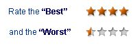 Rate Movies
