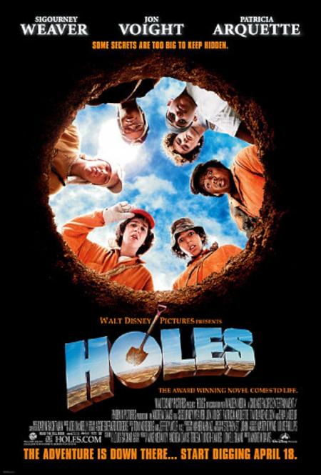 Holes